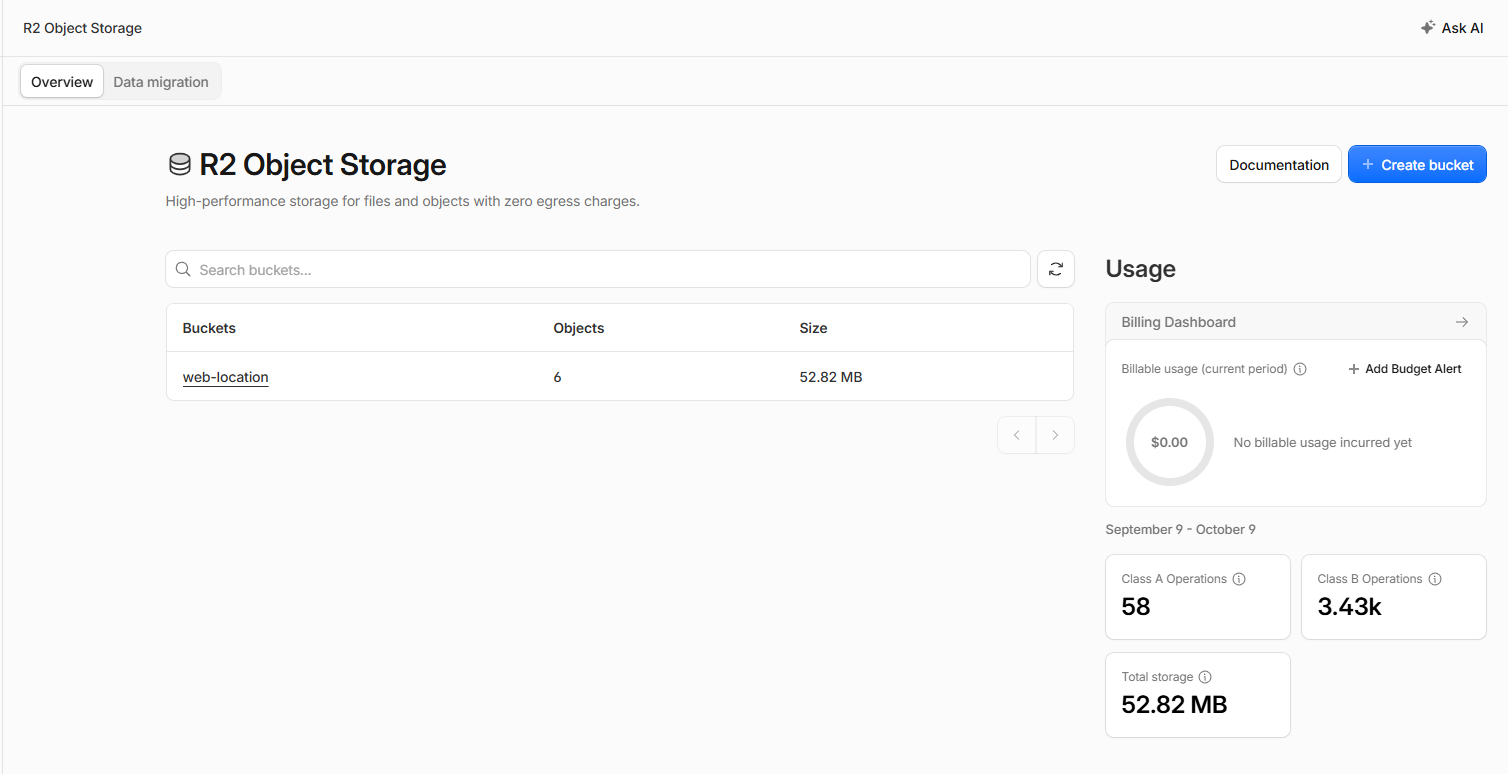 Tối Ưu Chi Phí Đám Mây: Tận Dụng 10GB Miễn Phí Từ Cloudflare R2 - ảnh 1