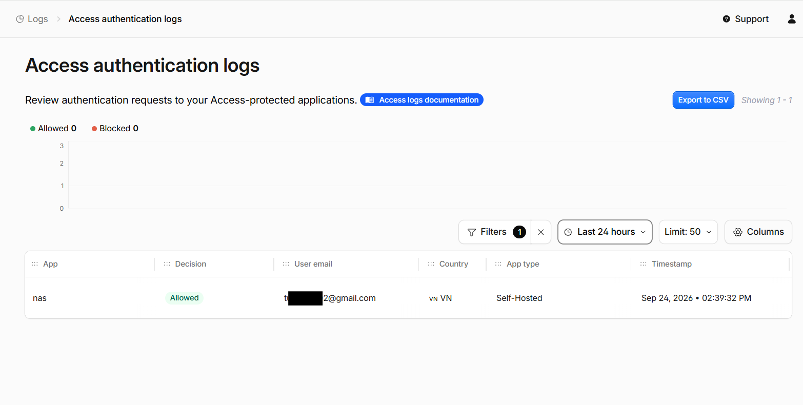 Zero Trust Access: Thêm một lớp khoá cho URL vừa public lên Internet - ảnh 6