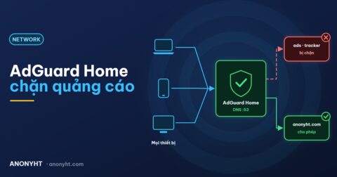 Hướng Dẫn Cài Đặt AdGuard Home Trên Ubuntu Để Chặn Quảng Cáo Toàn Mạng