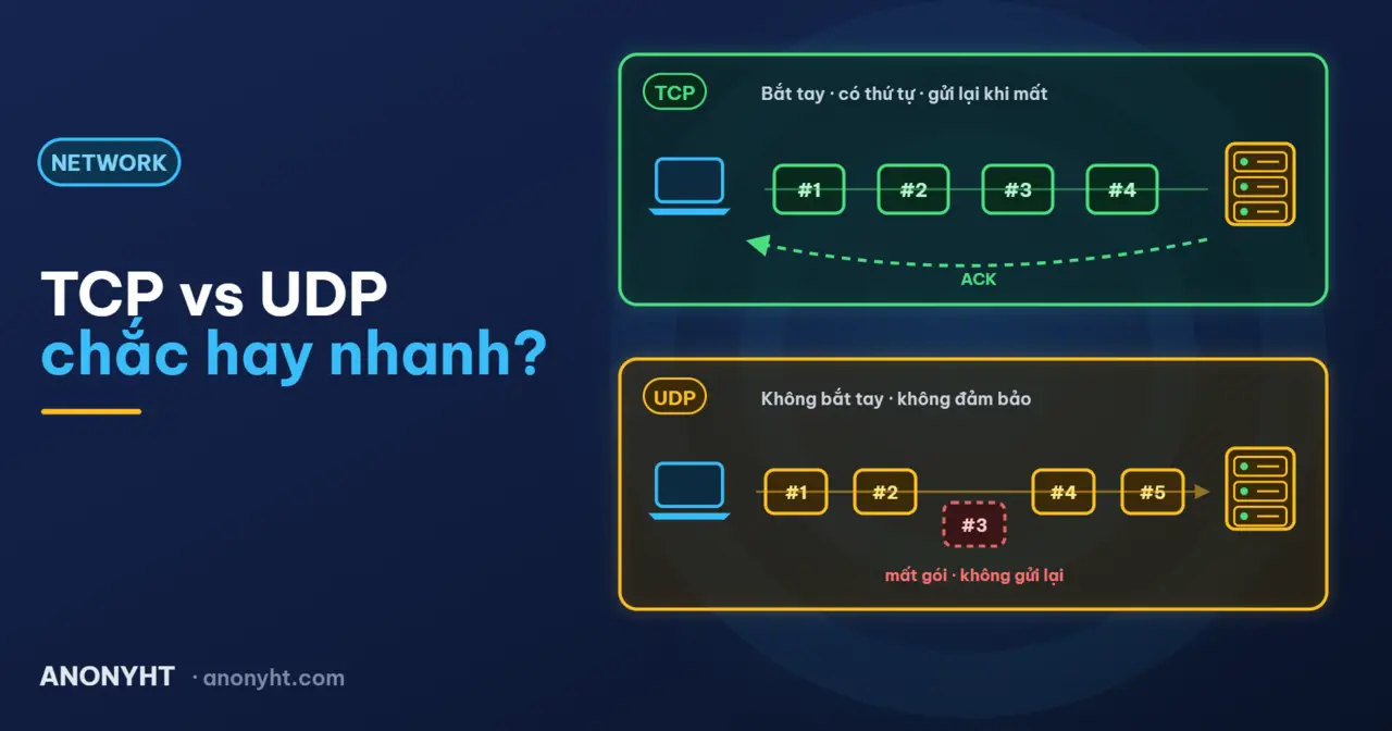 TCP vs UDP: Gửi bảo đảm hay gửi thật nhanh?