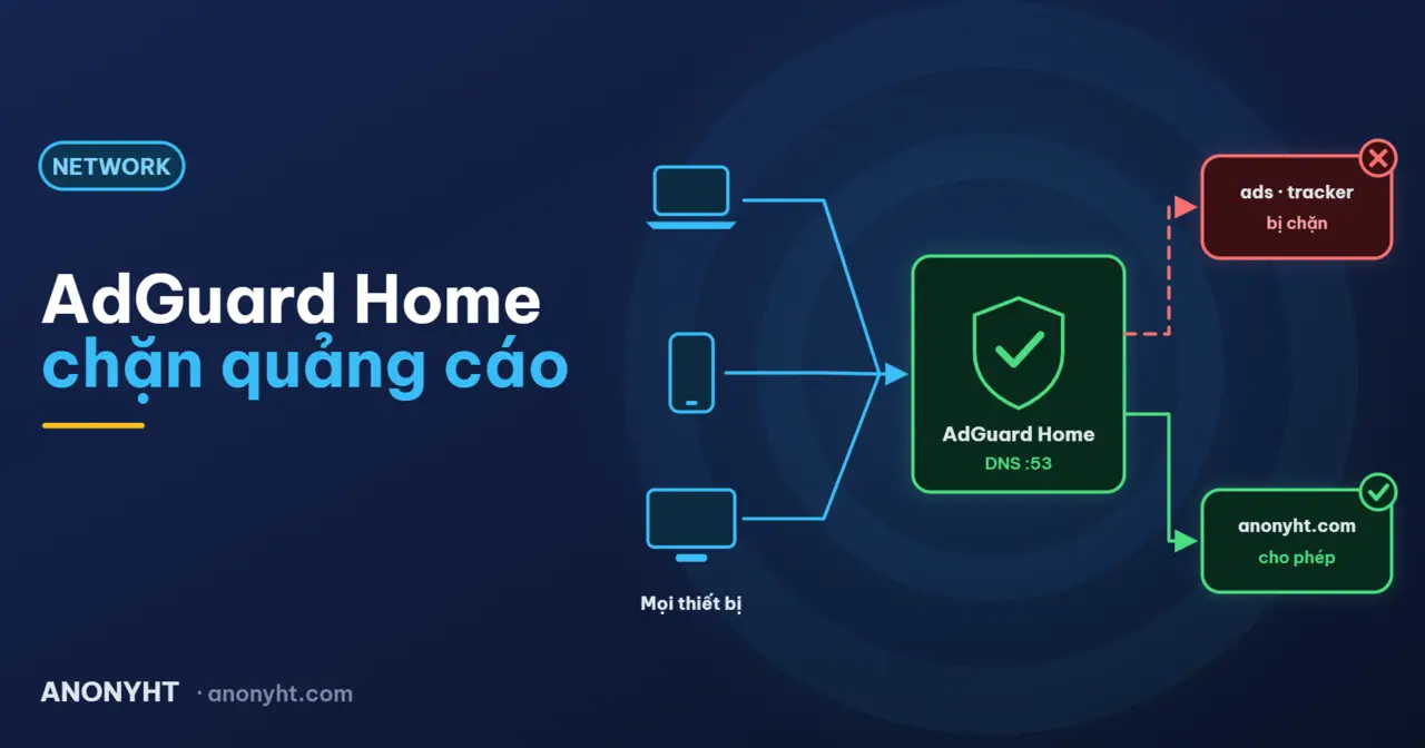 Hướng Dẫn Cài Đặt AdGuard Home Trên Ubuntu Để Chặn Quảng Cáo Toàn Mạng